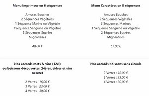 20220212-menu We chose the 57€ Menu Caractères en 8 séquences with 3 glasses of wine